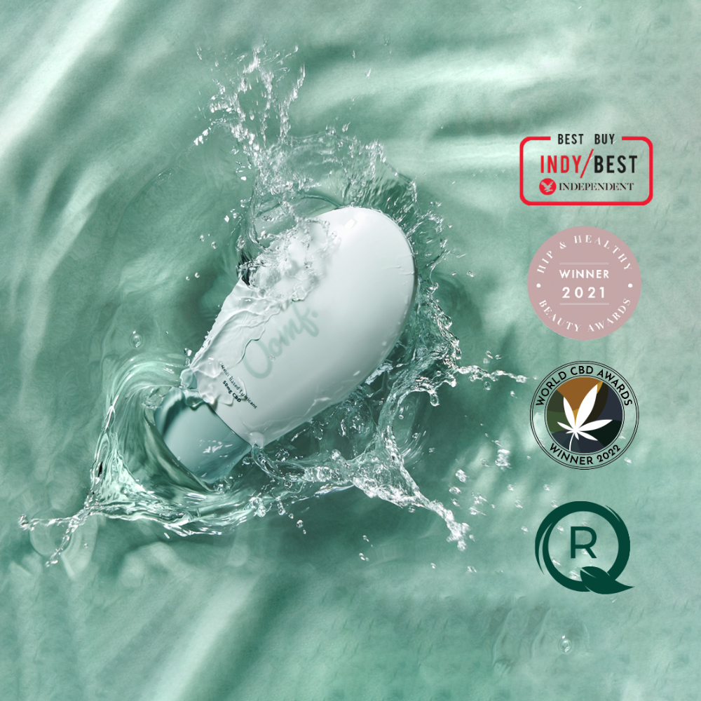 Best CBD lube in the UK