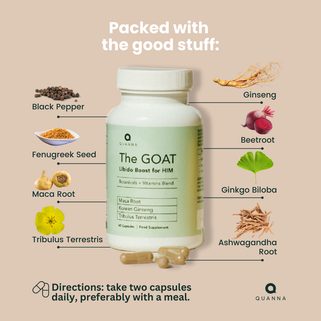 The GOAT male libido boosting supplements
