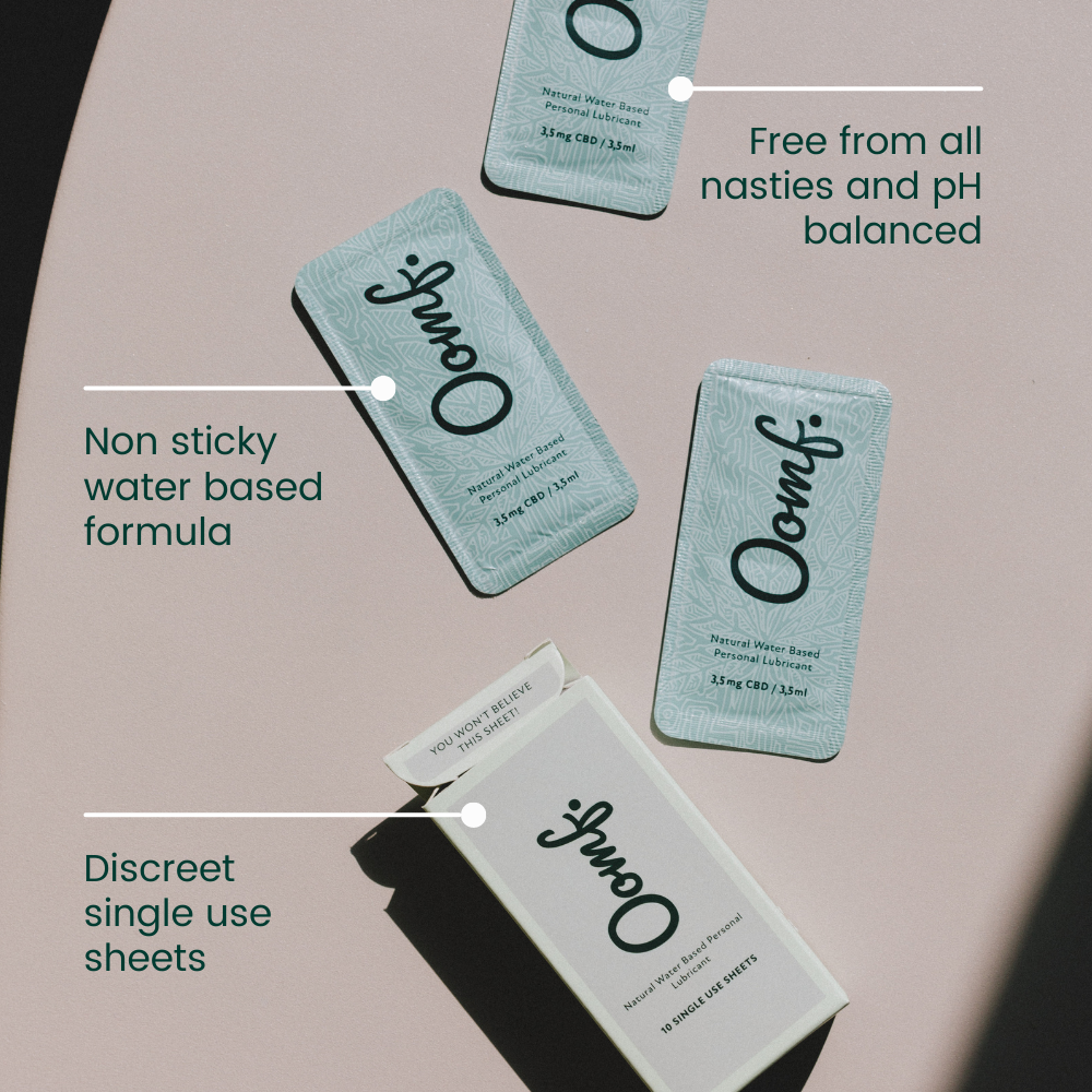 CBD Lube for More Pleasure | CBD Water Based Lube Quanna CBD Lube for More Pleasure | CBD Water Based Lube Quanna