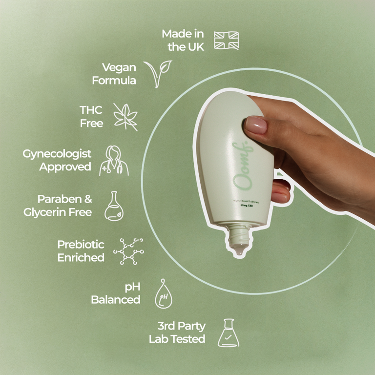 100% natural CBD lube